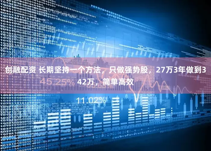 创融配资 长期坚持一个方法，只做强势股，27万3年做到342万，简单高效